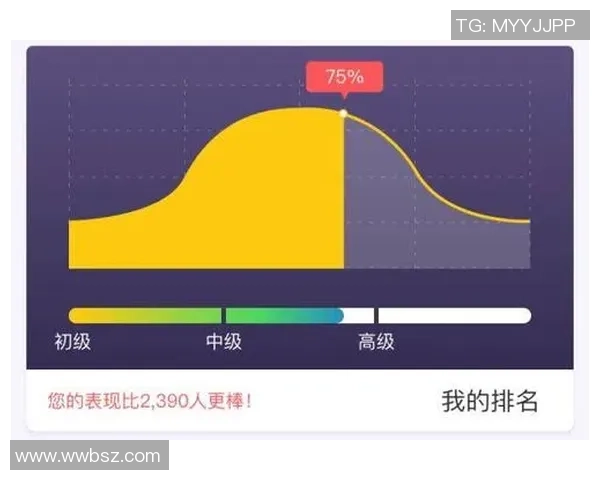 数据分析：上海网球队的力量表现