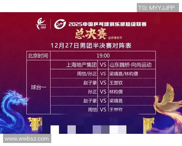 乒乓球配合排名:上海乒乓球队创新高 乒乓球配合排名:上海乒乓球队创新高