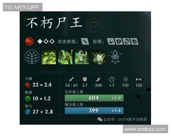 权威发布：DOTA2力量实力榜单