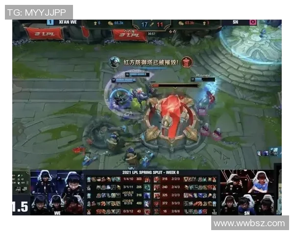 英雄联盟热议:WE的战术争议 英雄联盟热议:WE的战术争议