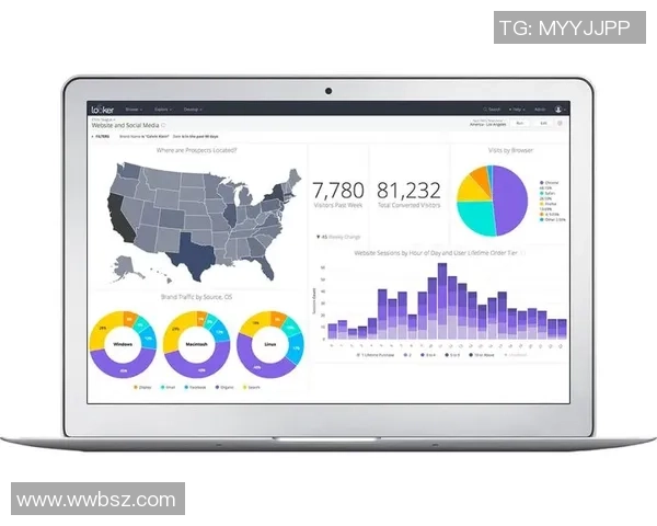 数据分析：BLG的比赛经验表现_1