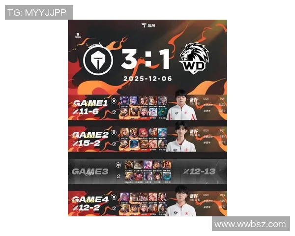 2026王者荣耀力量排行榜：TES位居第5名